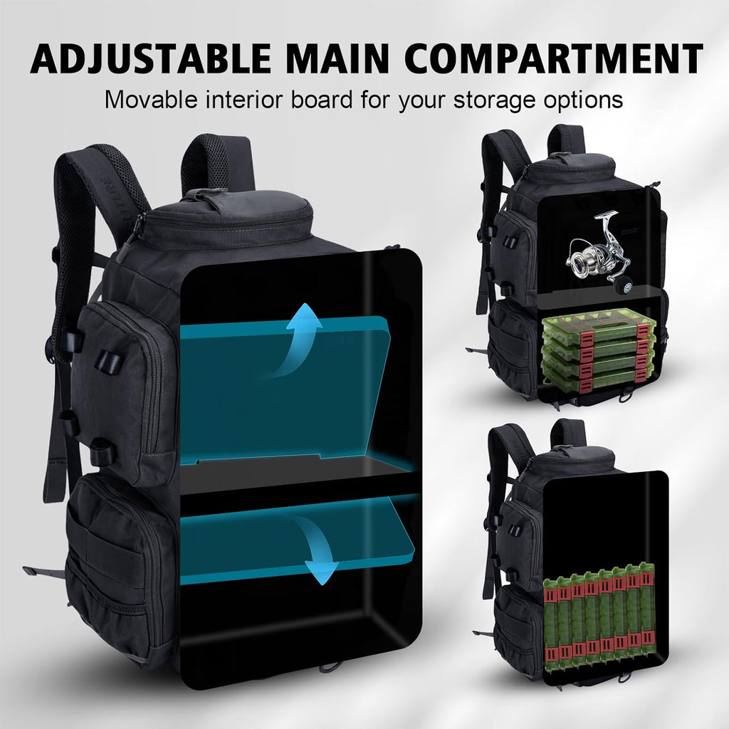 Goture Fishing Tackle Backpack with 4 3600 Tackle Boxes,2 Rod Holders