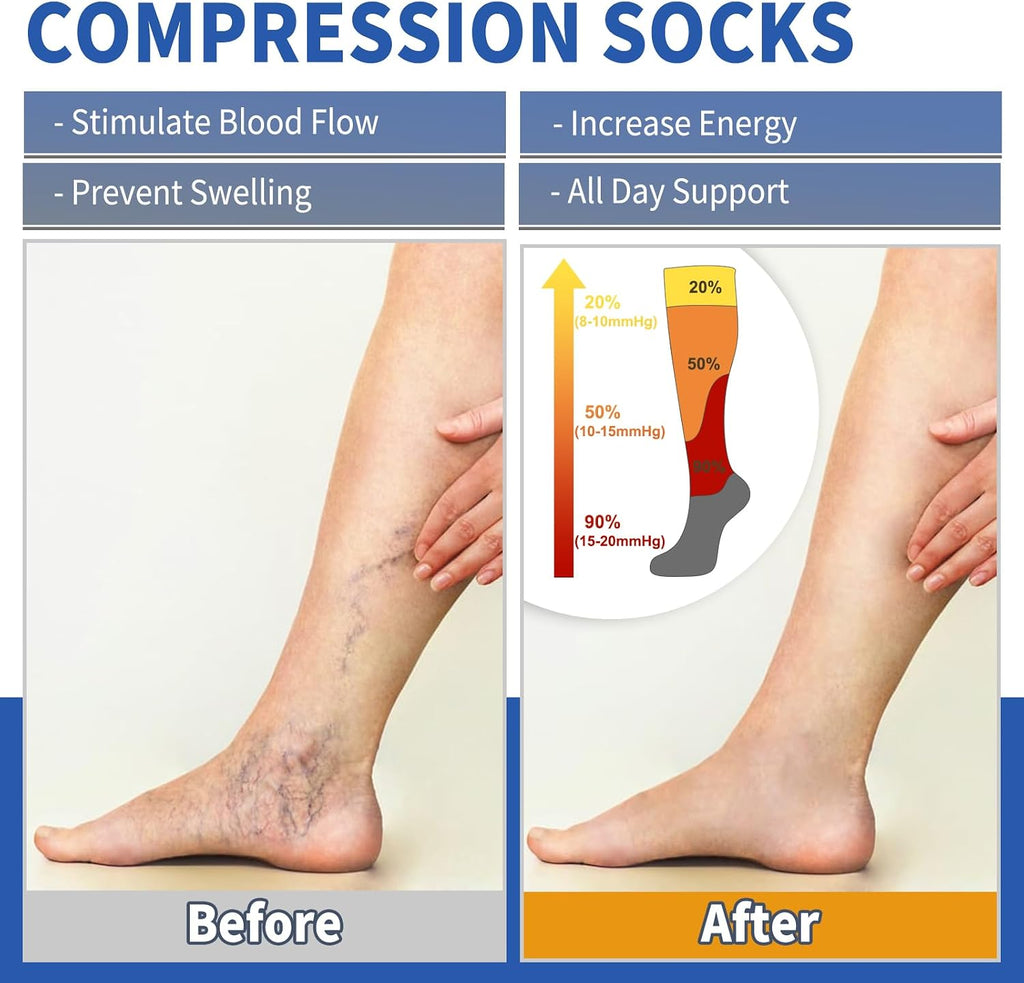 Sooverki Copper Compression Socks for Men & Women 8 Pack 15-20mmHg - Knee High Stockings Best Support for Running Athletic