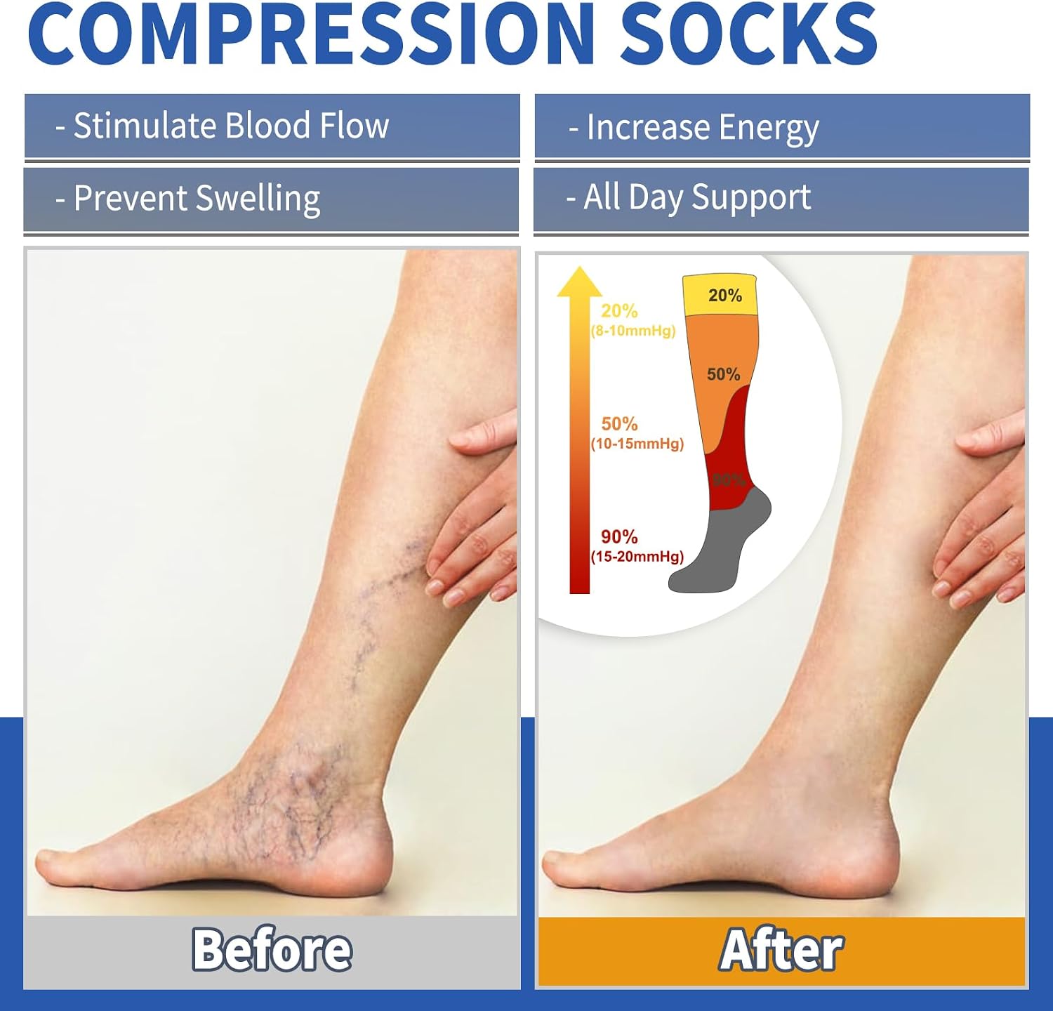 Sooverki Copper Compression Socks for Men & Women 8 Pack 15-20mmHg - Knee High Stockings Best Support for Running Athletic