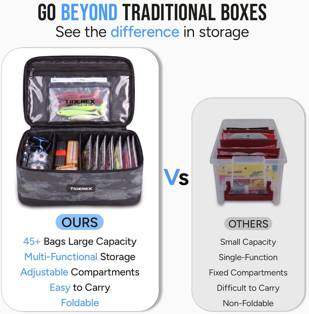 Fishing Tackle Bag with 20 DIY Soft Plastic Bait Bags, Black Camo