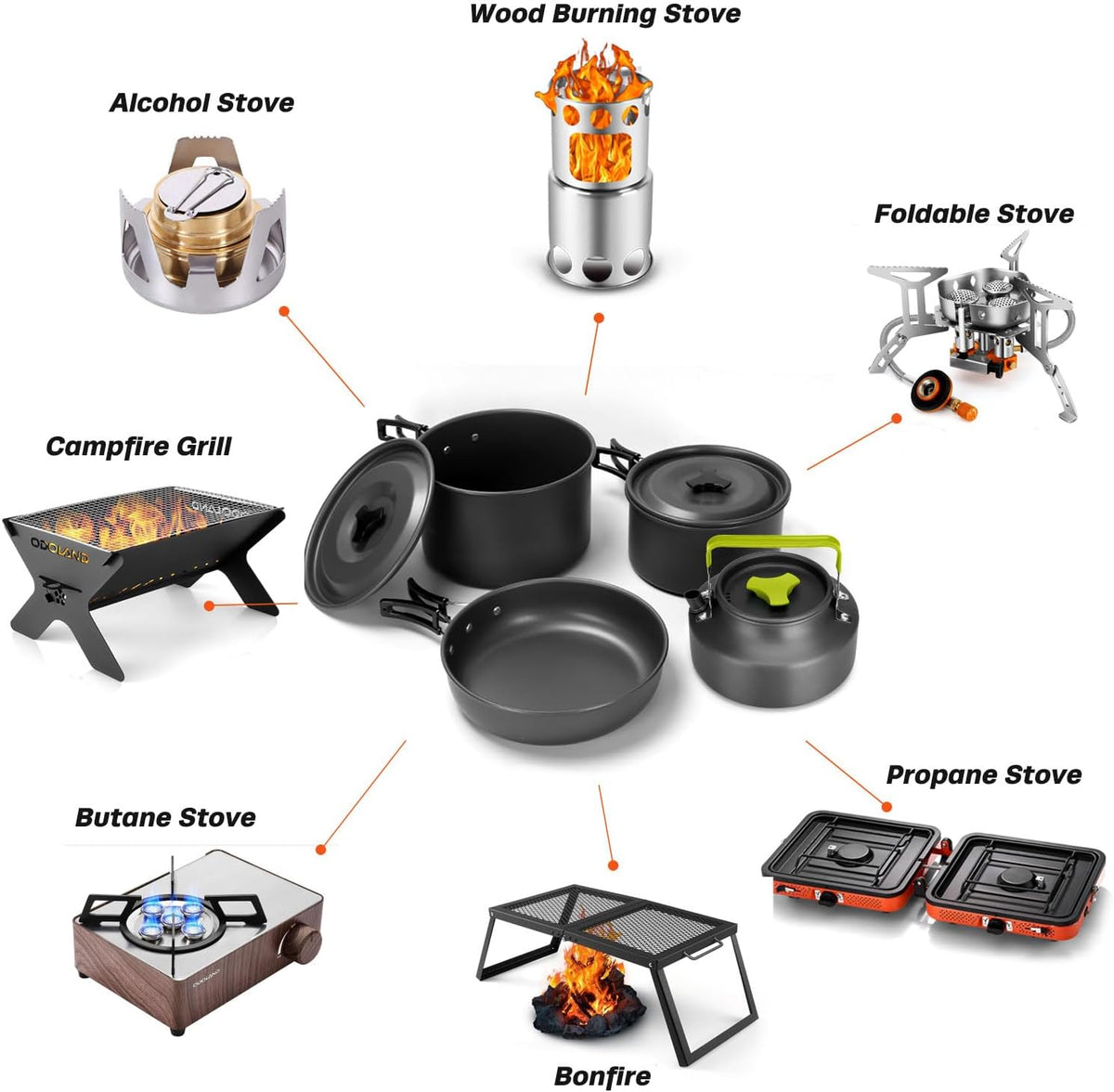 Odoland 29pcs Camping Cookware Mess Kit, Non-Stick Lightweight Pots Pan Kettle, Collapsible Water Container and Bucket, Stainless Steel Cups Plates Forks Knives Spoons for Outdoor Backpacking Picnic