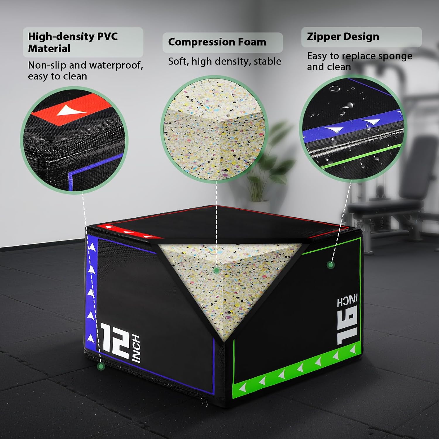 3-in-1 Plyometric Box Set (12/16/20/24/30") - High-Density EPE & Compressed Foam Jump Box for Home Gym, HIIT & CrossFit - Non-Slip Box Jumps, Step-Ups, Squats, Hip Thrusts