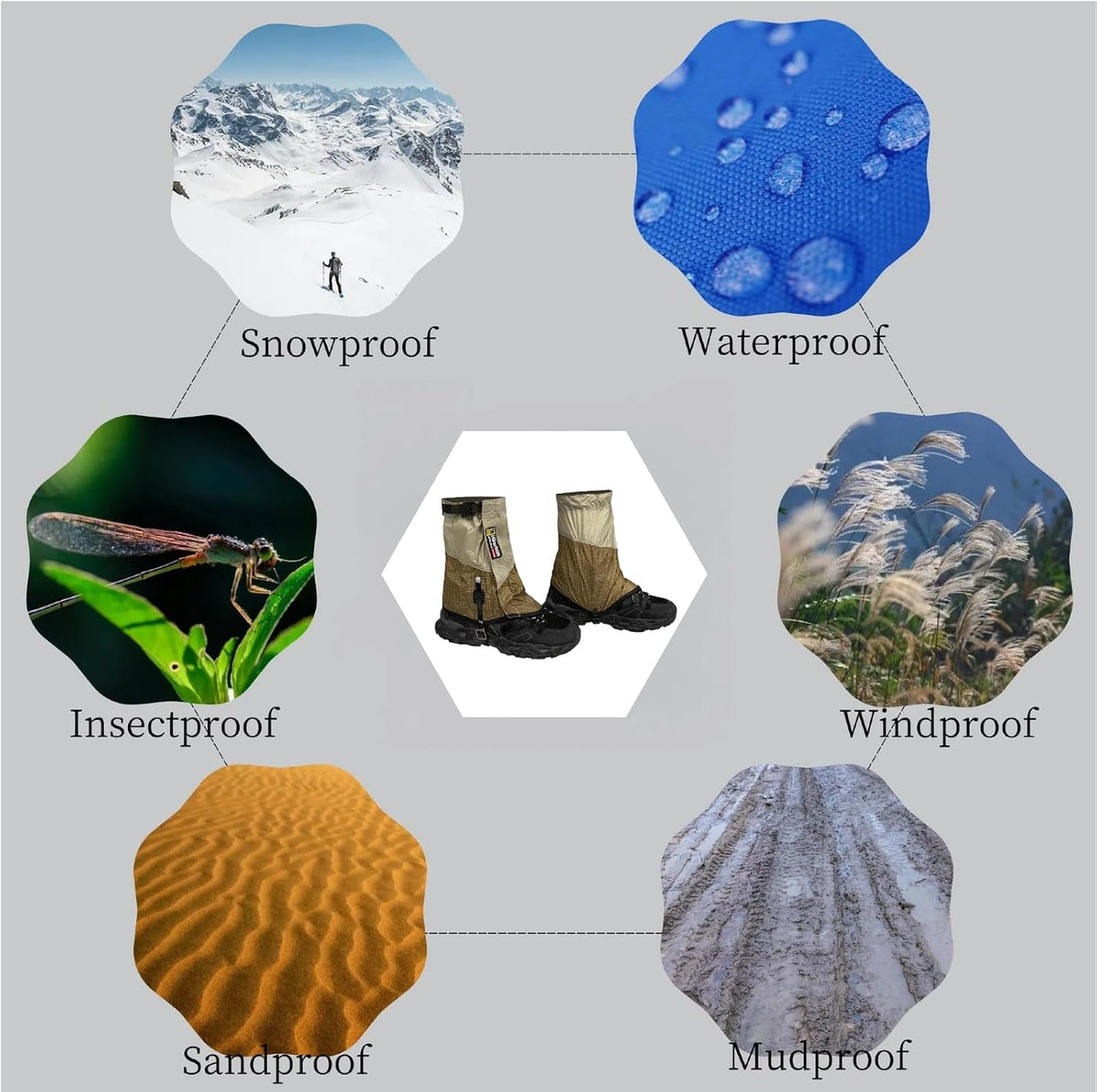 Gaiters for Hiking:Adjustable Leg Gaiter Waterproof Anti-Tear Ankle Gaiters Outdoor Hiking Walking Climbing Hunting Snow for Men Women