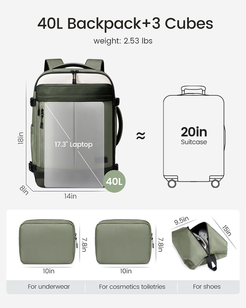 LOVEVOOK 40L Travel Backpack for Women Men, Airline Approved Carry On Luggage with 3 Cubes Accessories, TSA Personal Item Travel Cruise Essentials, Waterproof Weekender Overnight Bags fits 17" Laptop