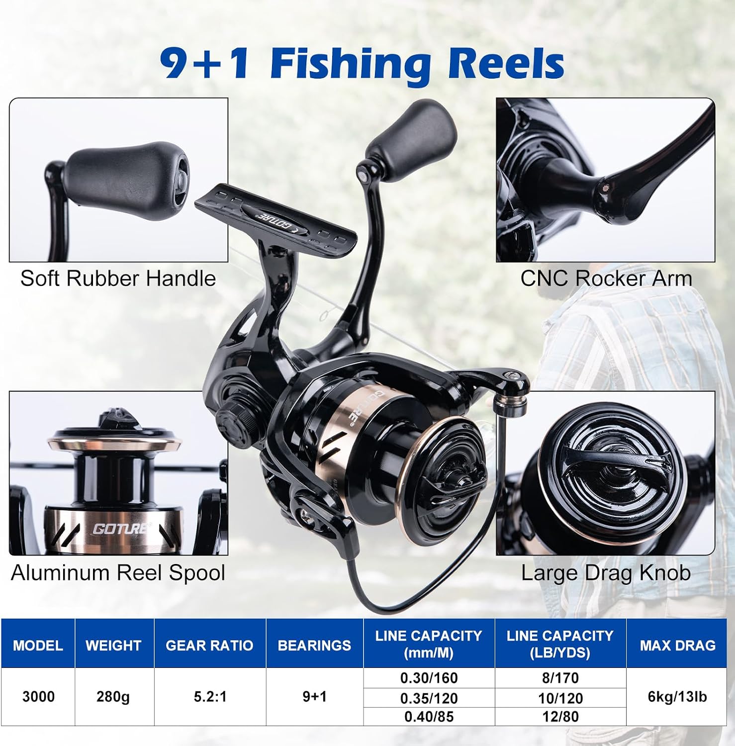 GOTURE Telescopic Fishing Rod and Reel Combos, Carbon Fiber Travel Fishing Pole, 9+1 BB Spinning Reel, Saltwater Freshwater Fishing Gear Kit with Braided Line, Lures, Carrier Bag for Bass Trout