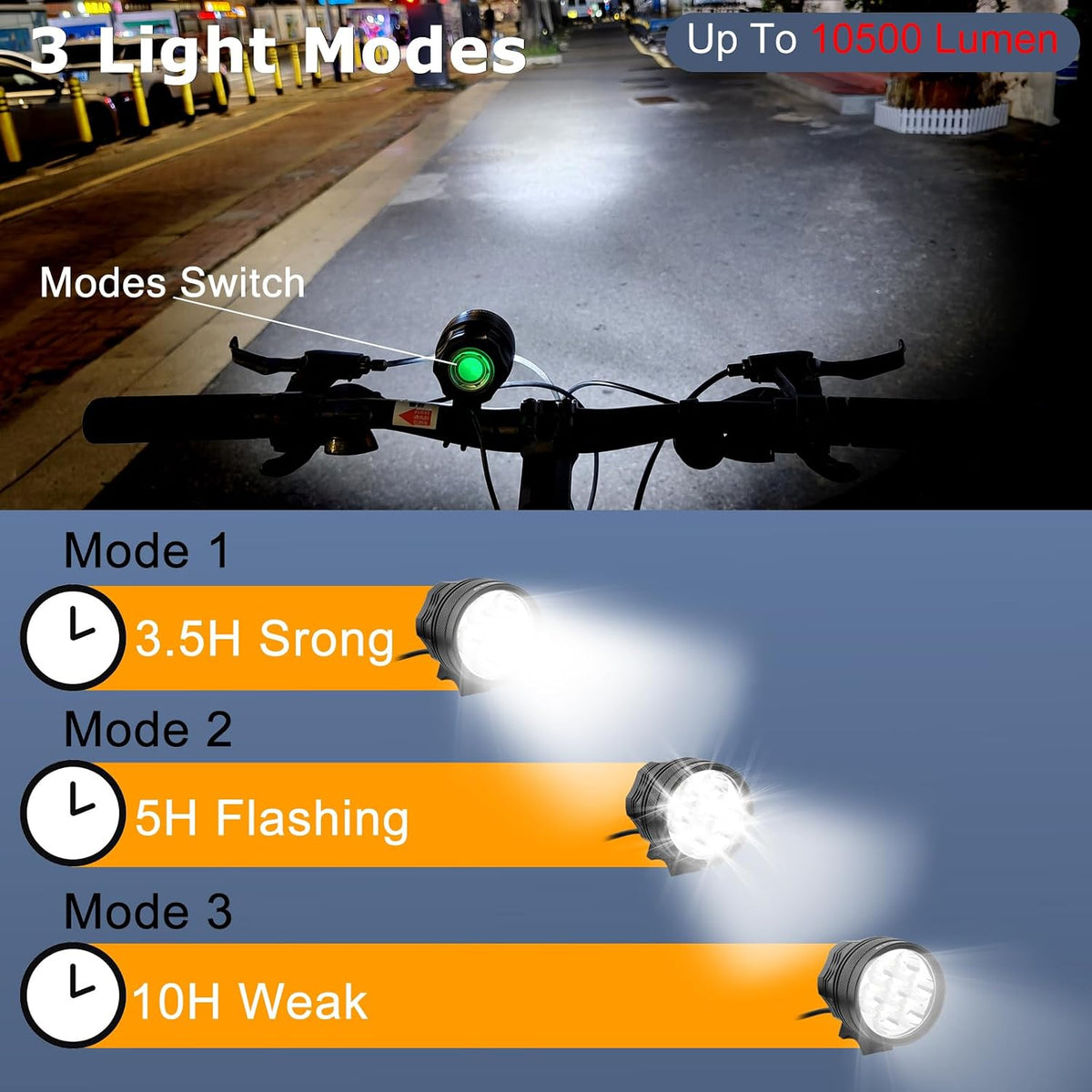 Weihao Bike Lights for Night Riding, Waterproof Bicycle Headlight, Super Bright 10500 Lumen 7 LED Bike Headlight, 9600mAh Bicycle Front Light, Rechargeable Headlamp Flashlight for Camping Outdoor