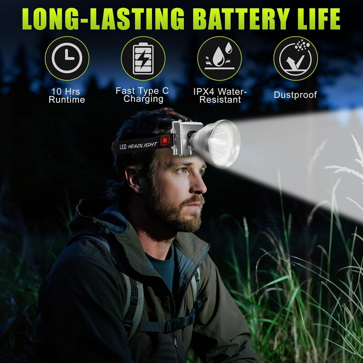 Rechargeable LED Headlamp with Flood and Spot Beam, Power Display, 5 Lighting Modes, Ultra Bright High Lumen Waterproof Head Torch for Camping, Running, Hiking, Fishing, Hunting and Outdoor Activities