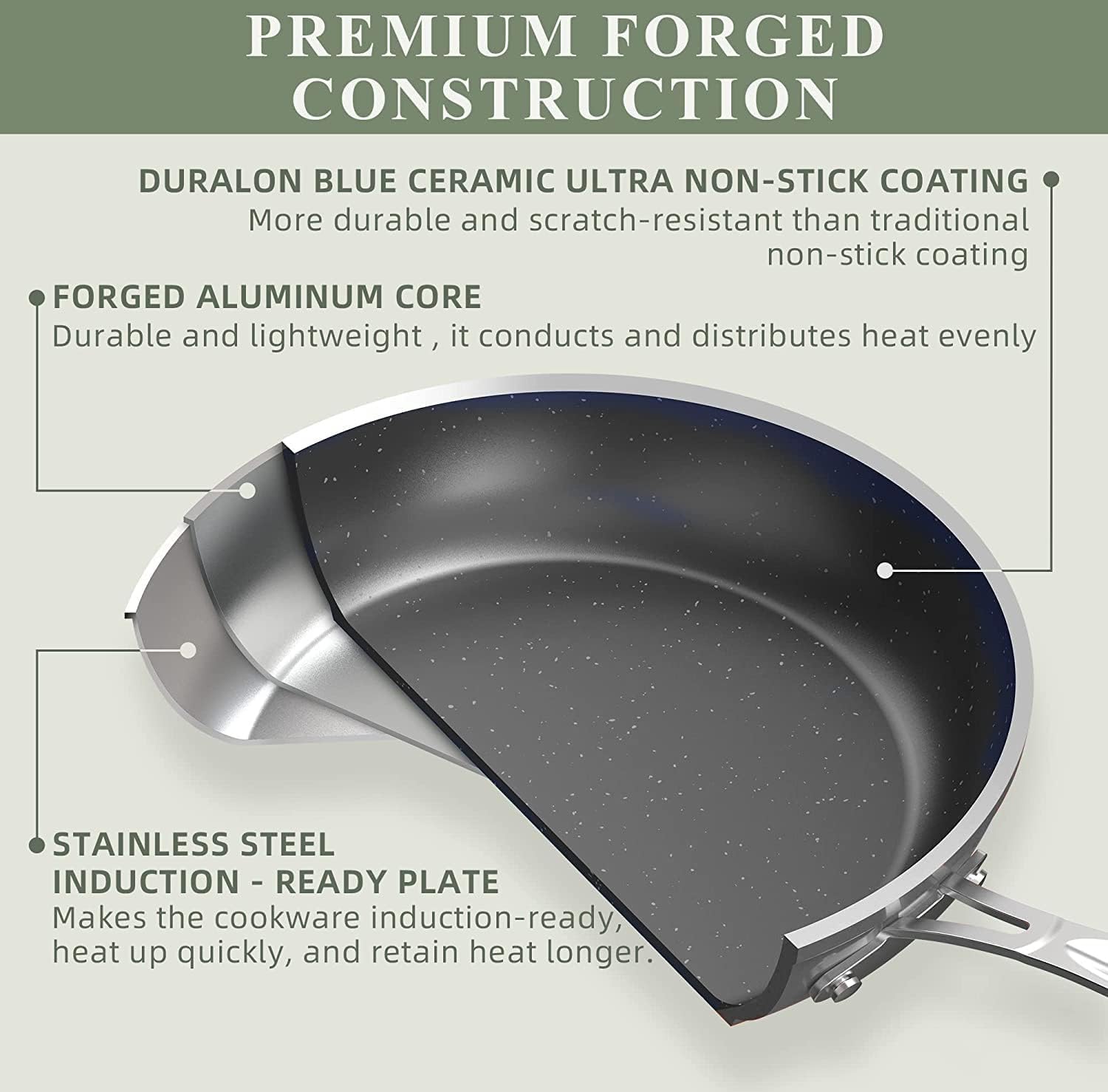 Nuwave Healthy Duralon Blue Ceramic Nonstick Coated 9pc Cookware Set
