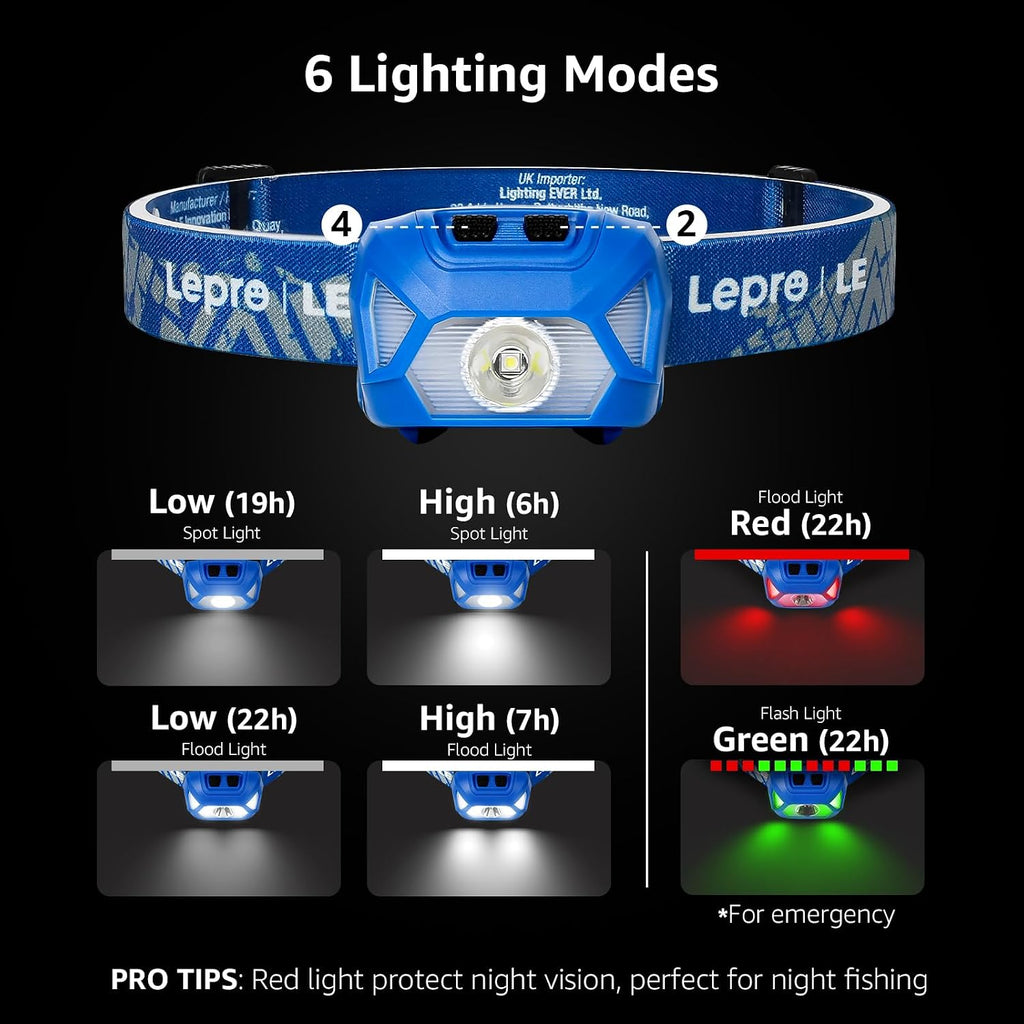 Lepro Headlamp Battery Powered Waterproof LED Headlight 2 Pack - Blue