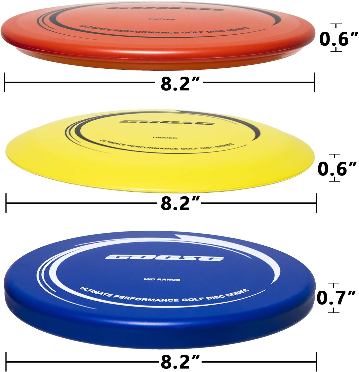 GOOSO Disc Golf Set - Driver, Mid-Range and Putter Discs with Disc Golf Bag for Outdoor and Backyard, Comfortable Plastic, 6 Pack