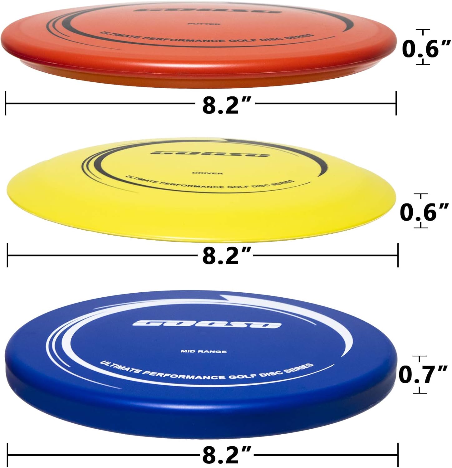 GOOSO Disc Golf Set - Driver, Mid-Range and Putter Discs with Disc Golf Bag for Outdoor and Backyard, Comfortable Plastic, 6 Pack