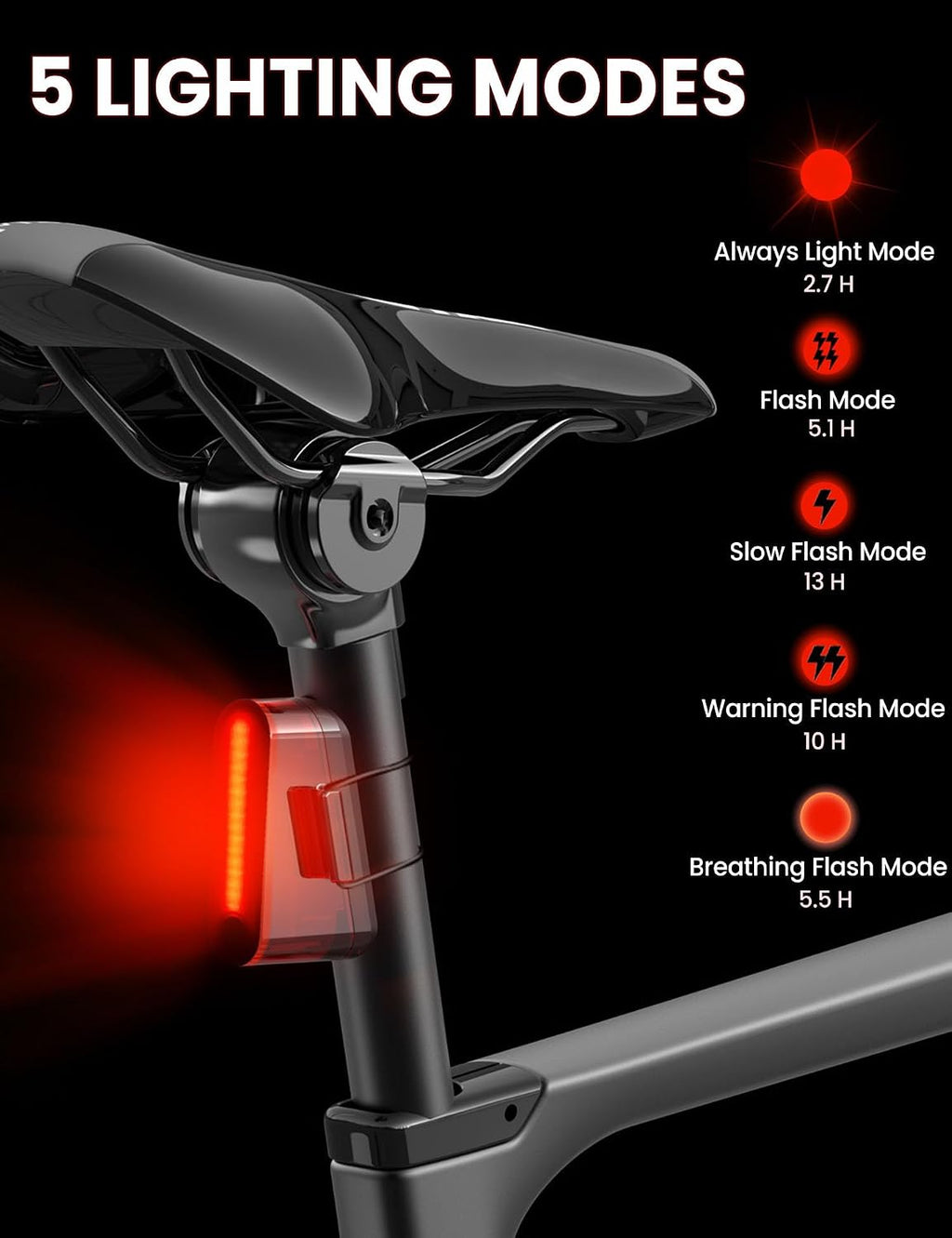 902LM Bike Lights Front and Back, USB-C Rechargeable Bicycle Light Set