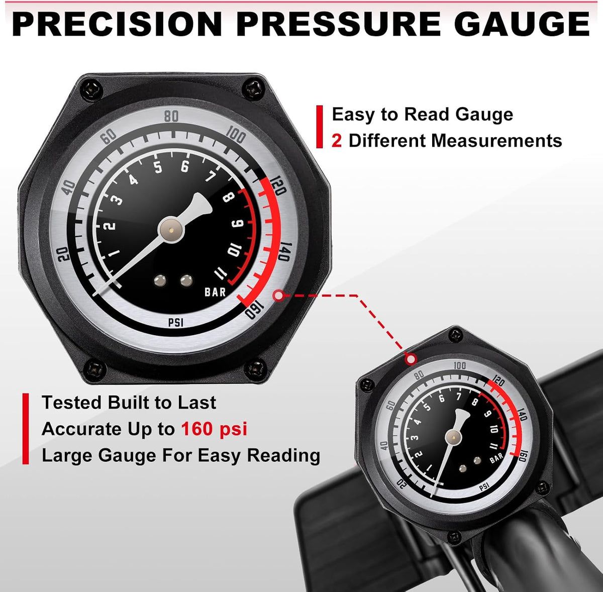 Hycline Bike Floor Pump with 160 PSI High Pressure Gauge - Full Size