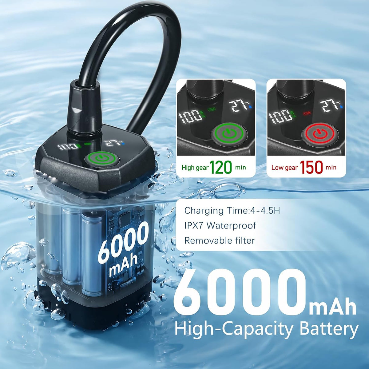 Portable Camping Shower, 6000mAh Rechargeable Outdoor Shower Pump
