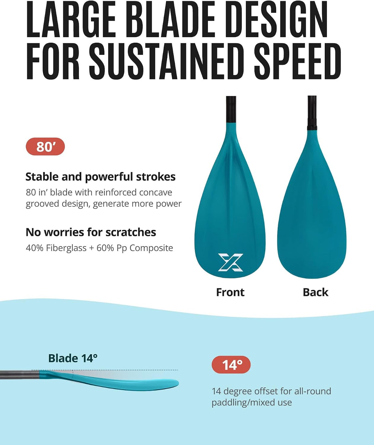 ZLX Paddle Board Paddle, 3 or 4 Piece Adjustable SUP Paddle, Detachable Floating Kayak Paddles, Lightweight Oar with Premium Durable Fiber Blade, for Paddleboard, Surfing, Water Sports Enjoyment