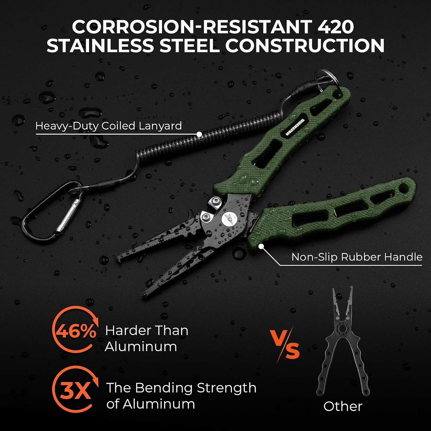 KastKing Cutthroat 7 inch Fishing Pliers, Ice Fishing, Gift for Men