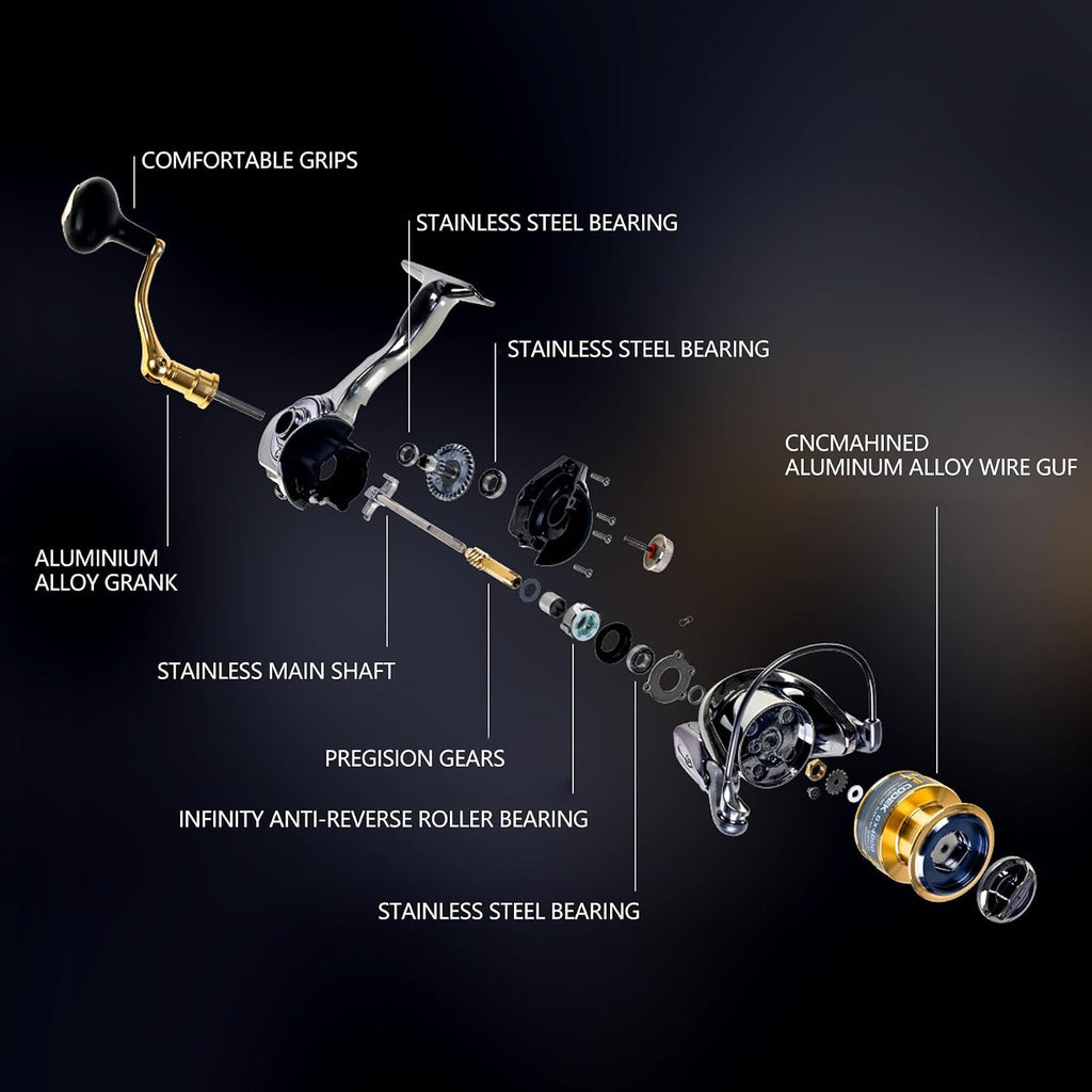 Spinning Fishing Reel for Freshwater Saltwater Fishing, Anti-Reverse with Front-Adjustable Drag