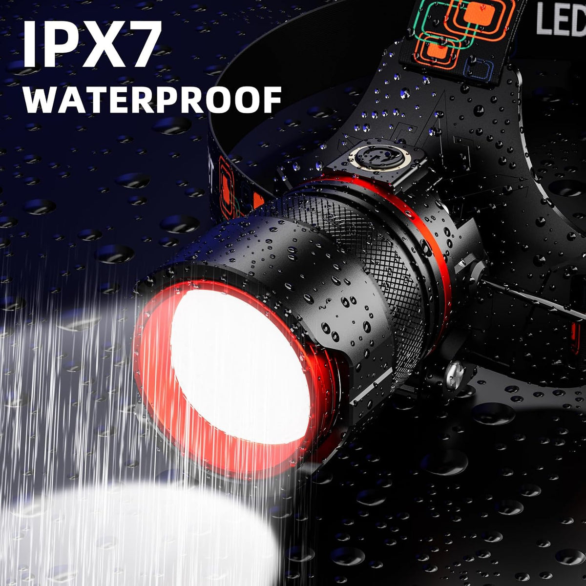 Rechargeable Headlamp 99000 High Lumens, Super Bright LED Head lamp