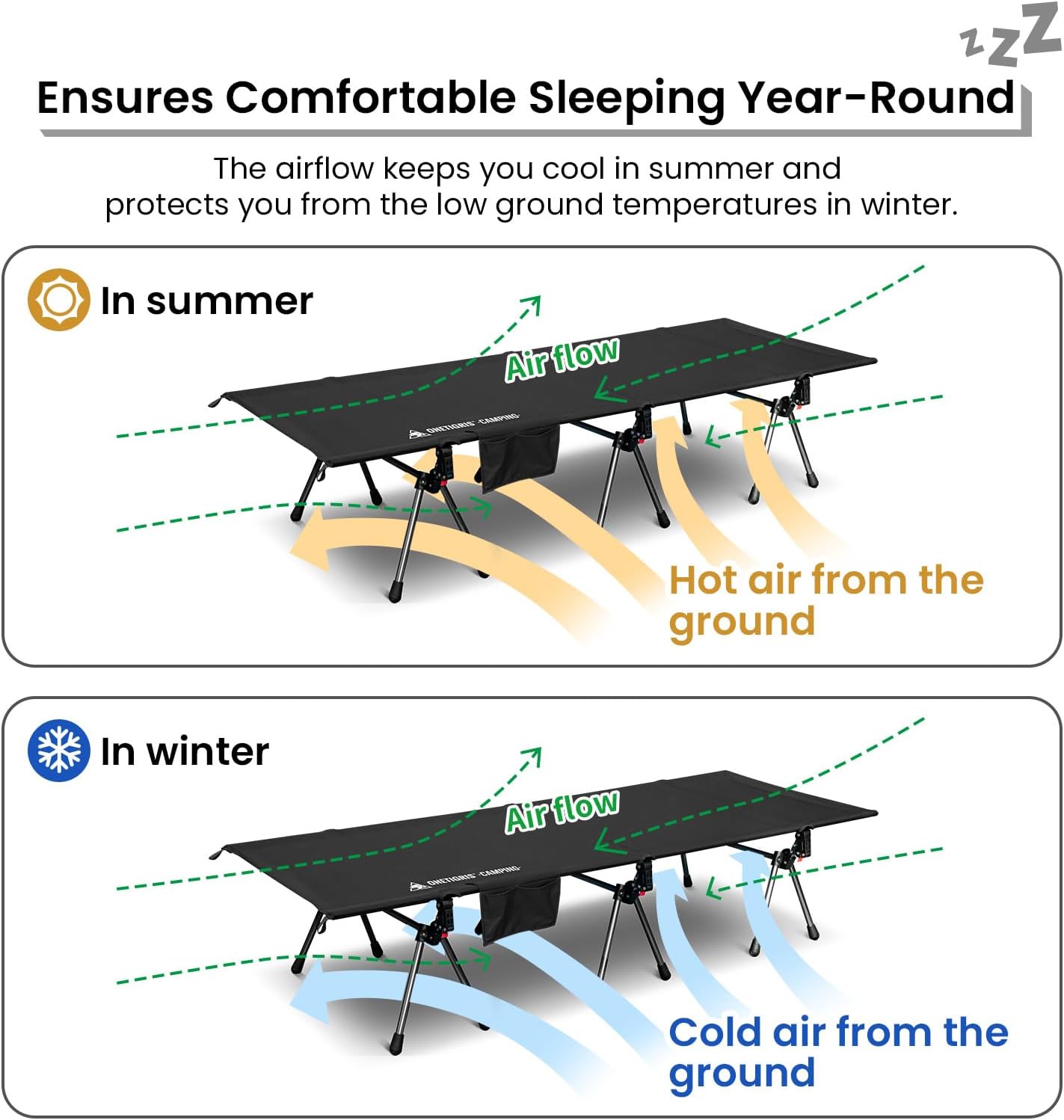ONETIGRIS SUPRANUBIS Camping Cot, Height Adjustable with Cot Leg Extenders, Strong Support 330lbs, Lightweight Comfortable Folding Bed for Camping, Hiking, Travel, Truck, Beach, Office Nap