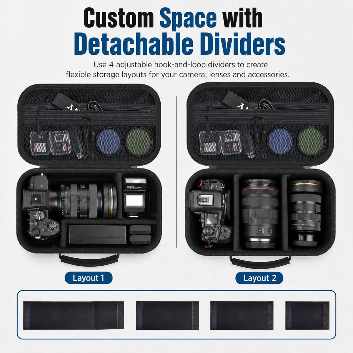 Camera Case for Canon EOS Rebel T7/R50/R100/for Sony a7iv/Mirrorless