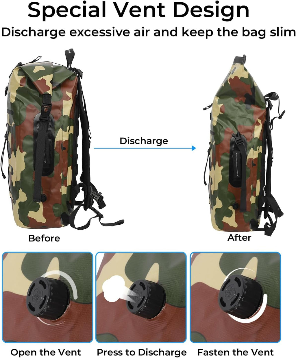 Waterproof Backpack for Men and Women - Roll-Top Floating Dry Bag Backpack for Kayaking, Rafting, Boating, Beach (Black)