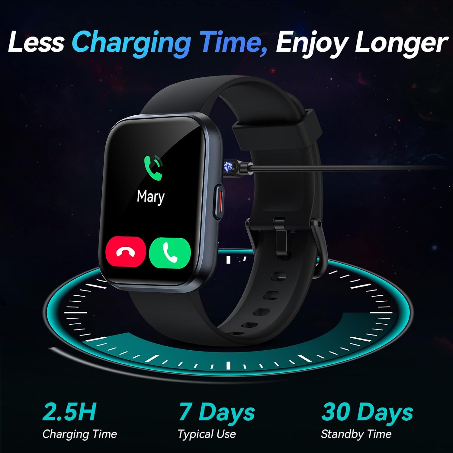 Smart Watches for Men Android & iPhone, 1.8" HD Alexa Built-in Smartwatches Fitness Tracker Watch with Bluetooth Calls, IP68 Waterproof, Heart Rate/Sleep/SpO2 Monitor, 110 Sport Modes - Black