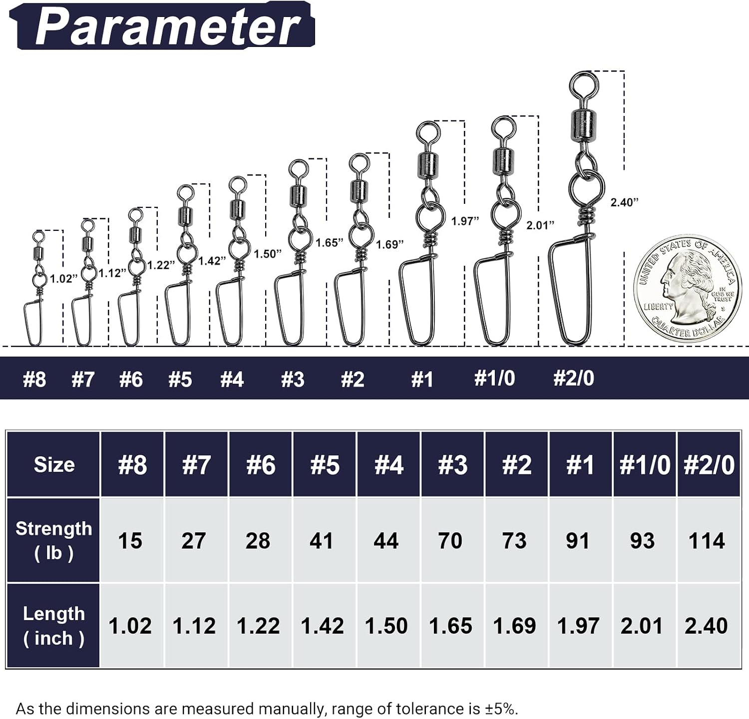 QISHUO Barrel Stainless Snap Swivels Strength Saltwater Lure Connector Fishing Steel Clips Fishing Swivel Rolling Black Nickel