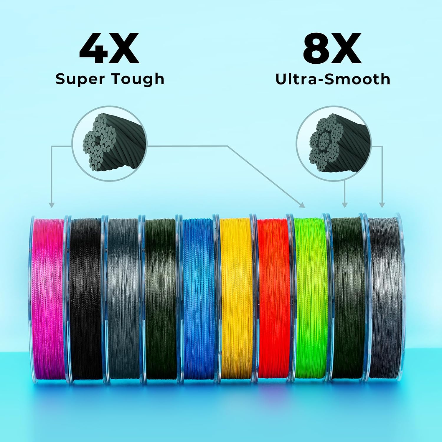 Calamus Bastion Braided Fishing Line, Muti Color, 150-600Yds, 6-80LB
