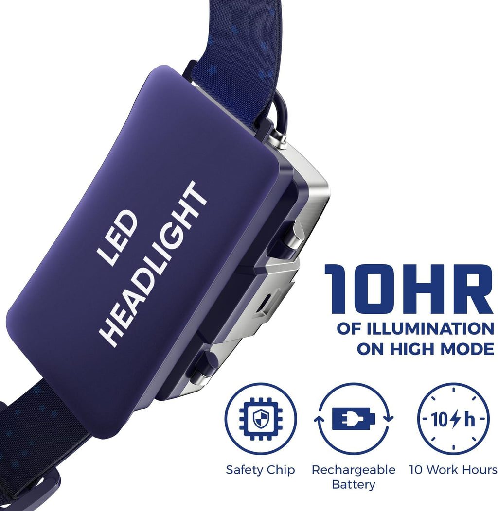 DanForce Headlamp. USB Rechargeable LED Head Lamp. Ultra Bright LUMINUS 1080 Lumen Headlamp Flashlight + Red Light. HeadLamps for Adults, Camping, Outdoors & Hard Hat Light. Zoomable IPX54 Headlight