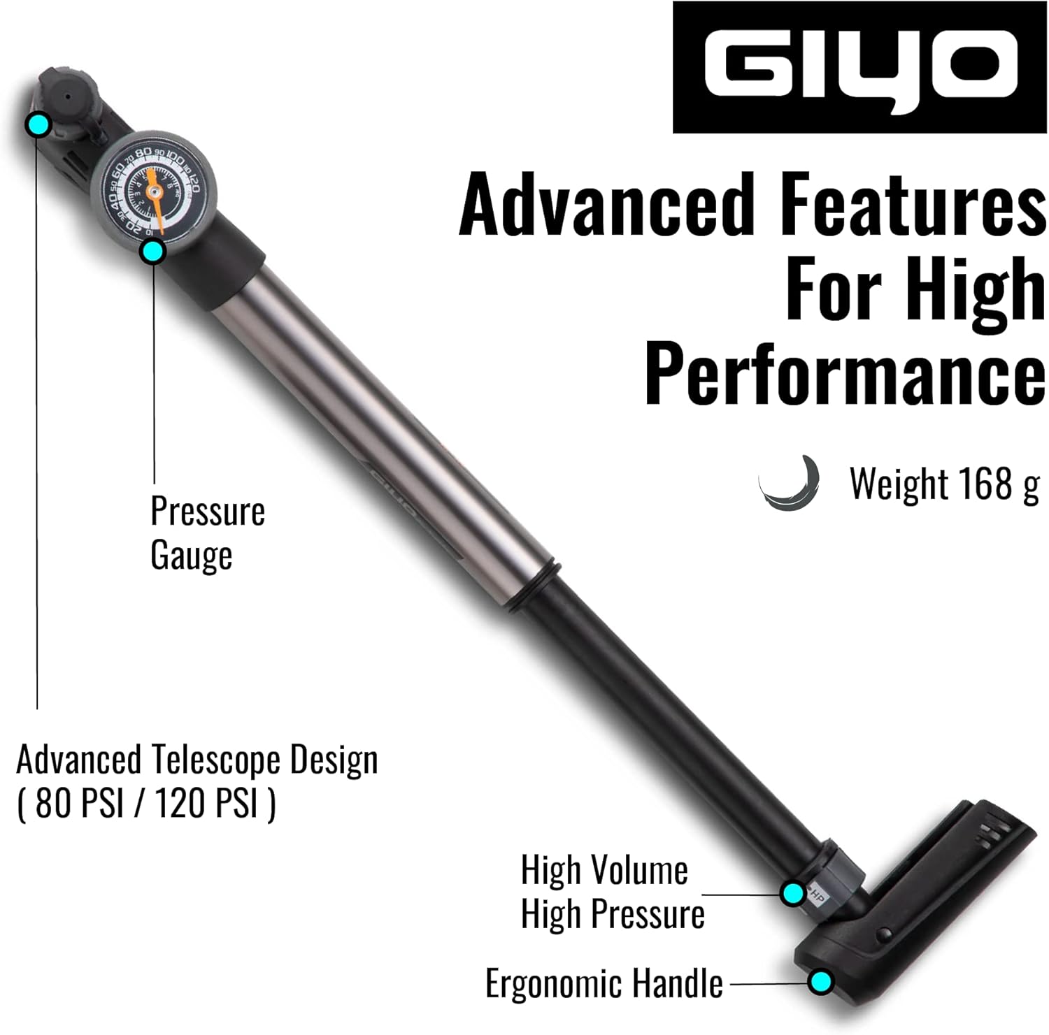 GIYO Mini Bike Pump with Gauge 2 Stage HP/HV 120 PSI Schrader & Presta Bike Tire Pump | Easy Inflation for Road & MTB | Frame Mount Included | Taiwan Made (GP-993)