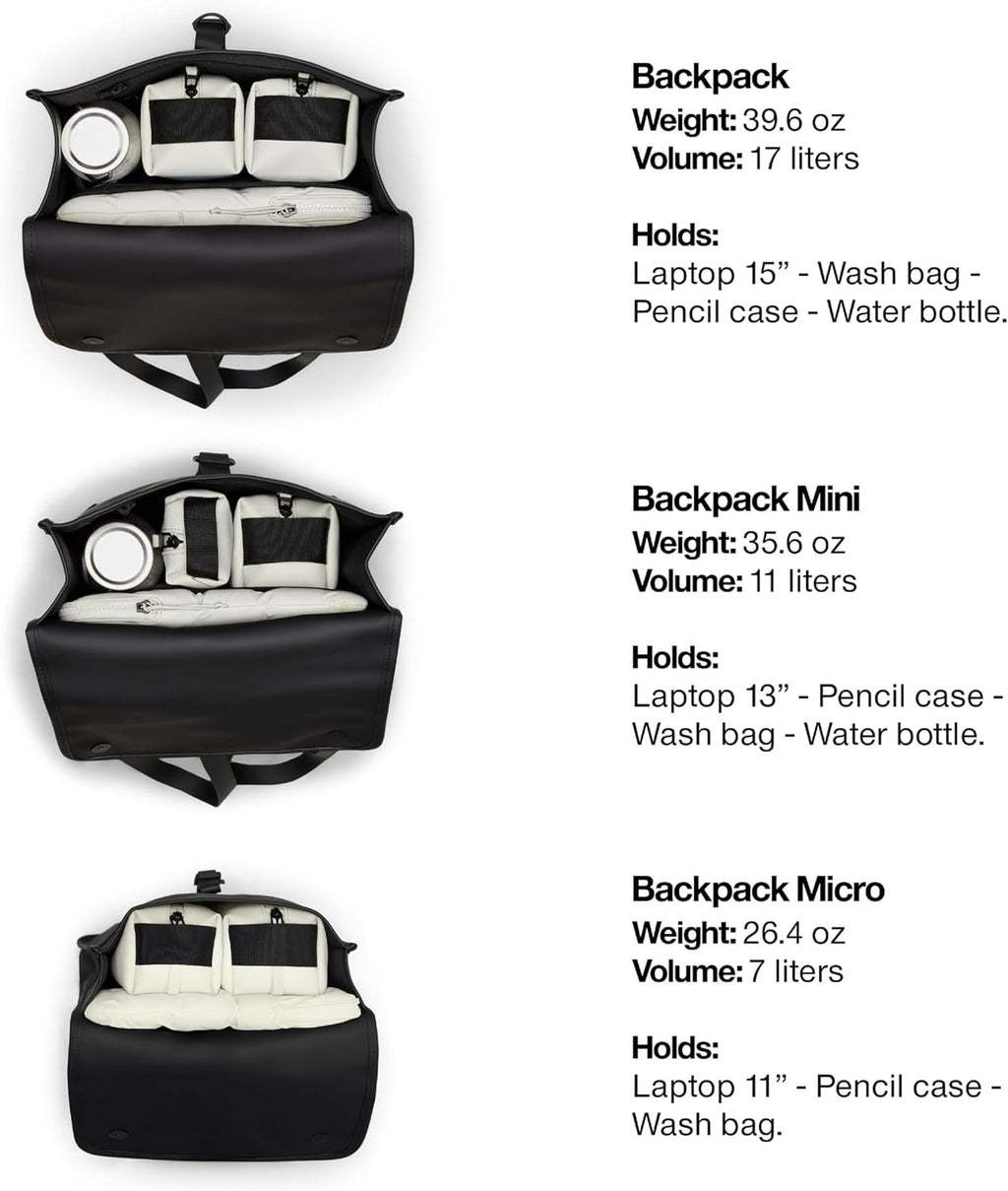 RAINS Backpack Black Waterproof Laptop Bag for Men and Women, Work Bag