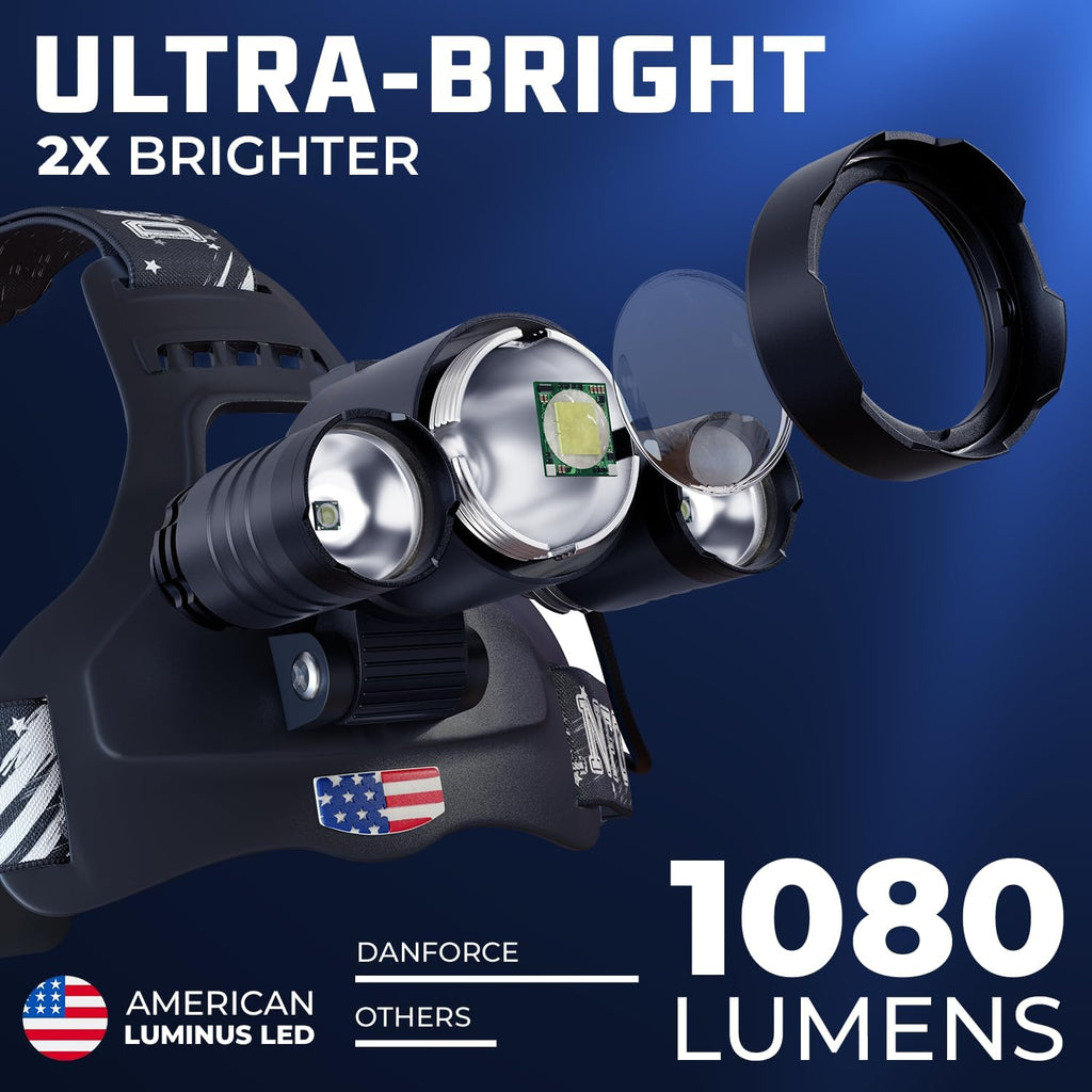 DanForce Headlamp. USB Rechargeable LED Head Lamp. Ultra Bright LUMINUS 1080 Lumen Headlamp Flashlight + Red Light. HeadLamps for Adults, Camping, Outdoors & Hard Hat Light. Zoomable IPX54 Headligh