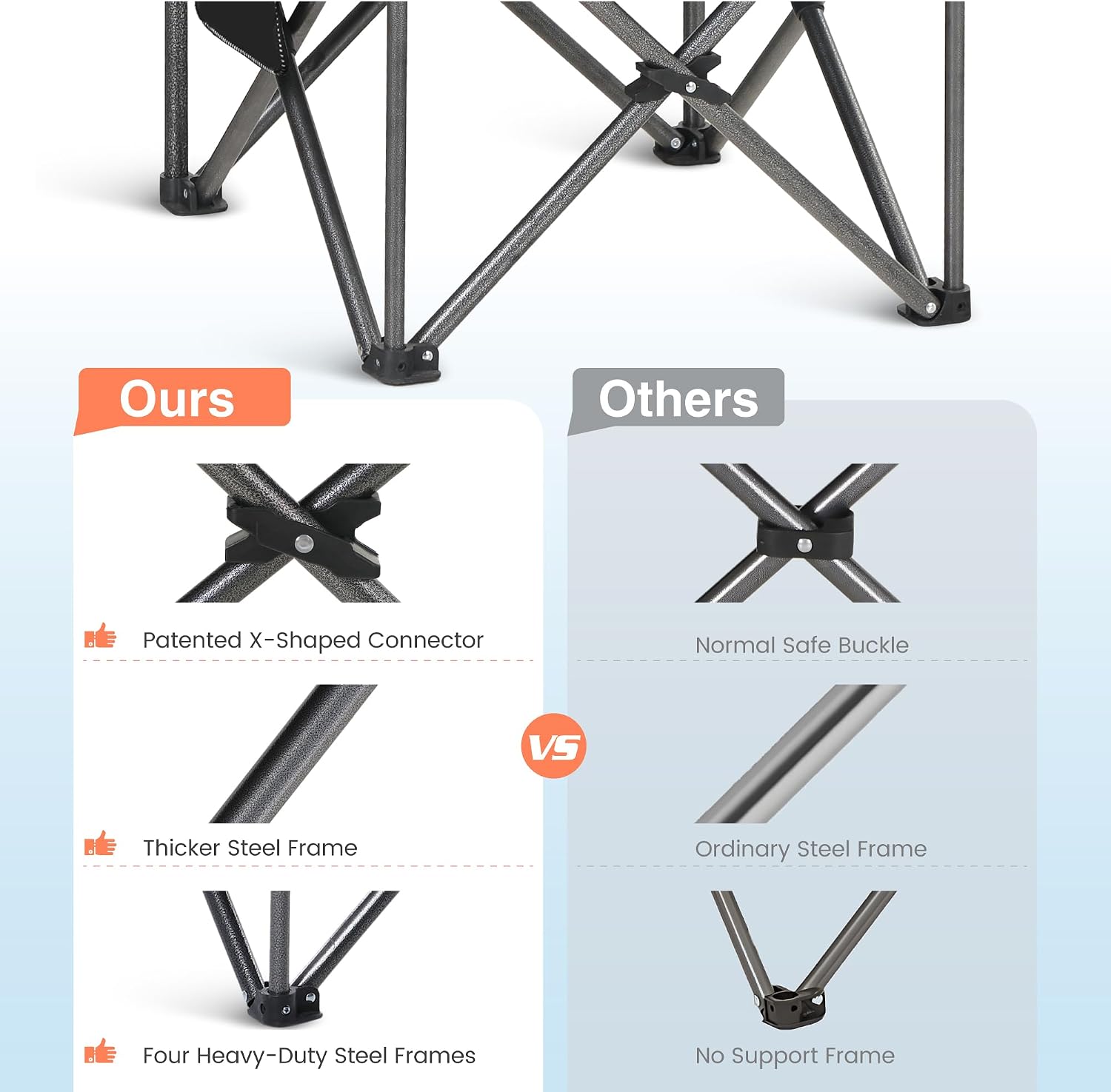 Heavy Duty Oversized Portable Folding Camping Chairs Support 450 LBS Black
