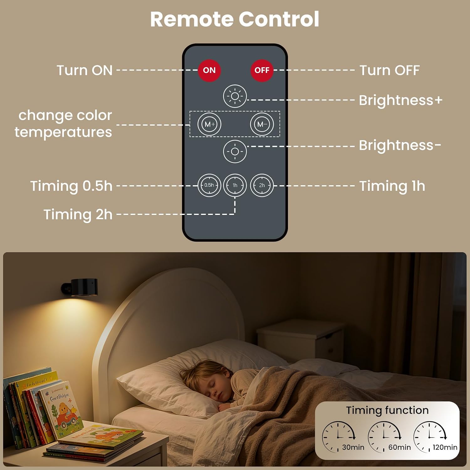 AKSDA 3Pack Battery Operated Wall Sconce, 3 Color Modes 3 Brightness Levels 360°Rotation Lighting Timer Touch & Remote Control, Wall Mounted Lamp LED Wall Lights for Bedroom Reading Bedside (Black)