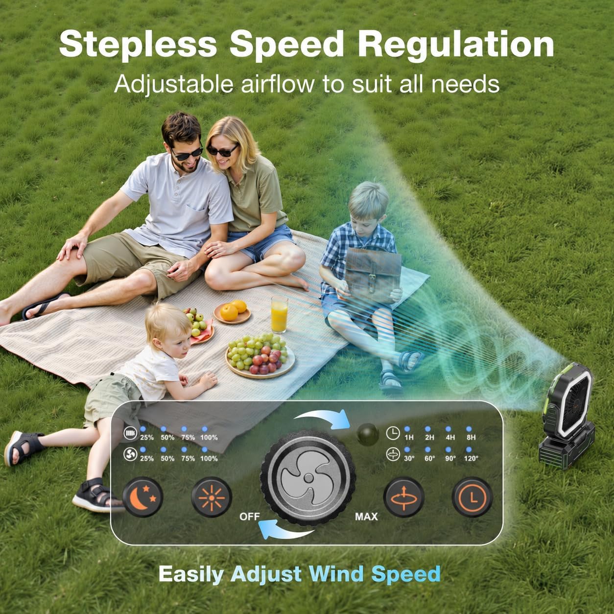 OGERY Camping Fan, Portable Fan Rechargeable with 20000mAh Battery, Stepless Speed Control, Fast Charging, Remote & LED Lantern for Tent, Travel, Car Camping, Camping Essentials