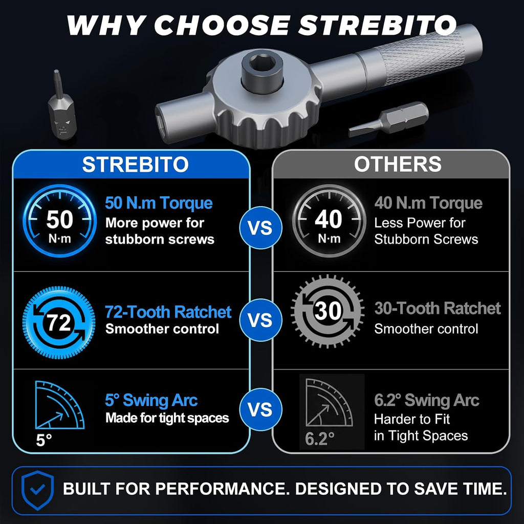 STREBITO Magnetic Screwdriver Set, 67-in-1 Ratcheting Screwdriver Set