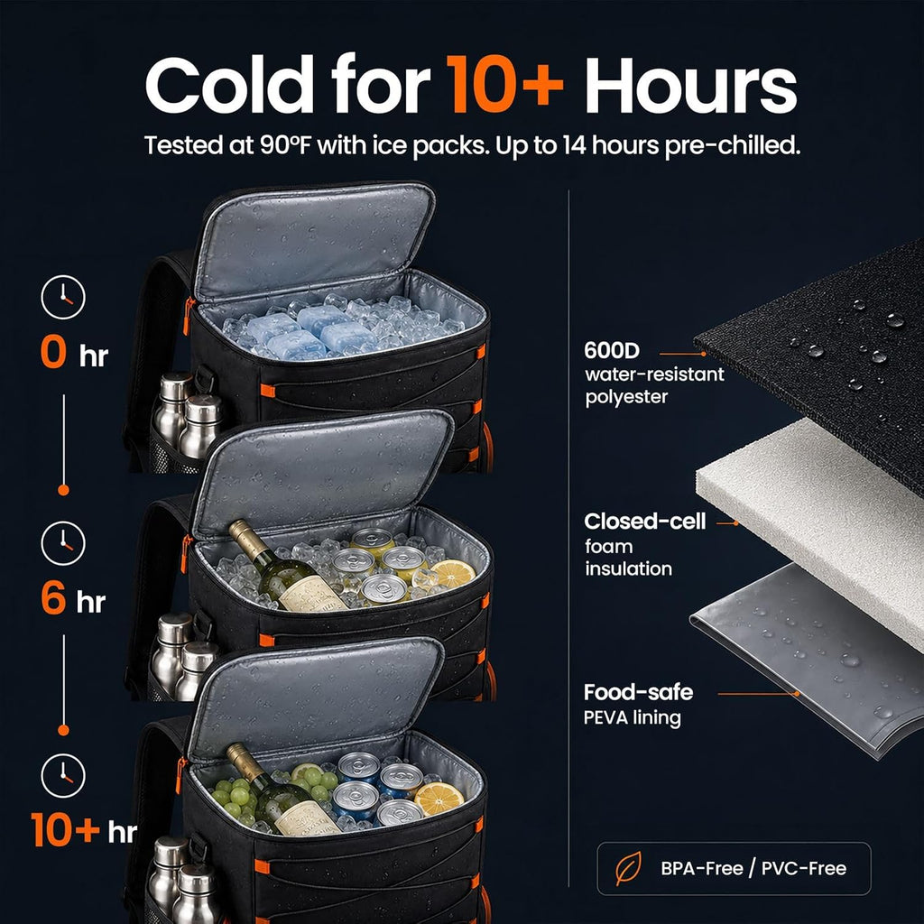 35L Insulated Cooler Backpack (35 Cans) - Leakproof Soft Sided Backpack Cooler with Anti-Theft Pocket & Bottle Opener - Beach, Hiking, Camping, Tailgate - Gift for Men & Women