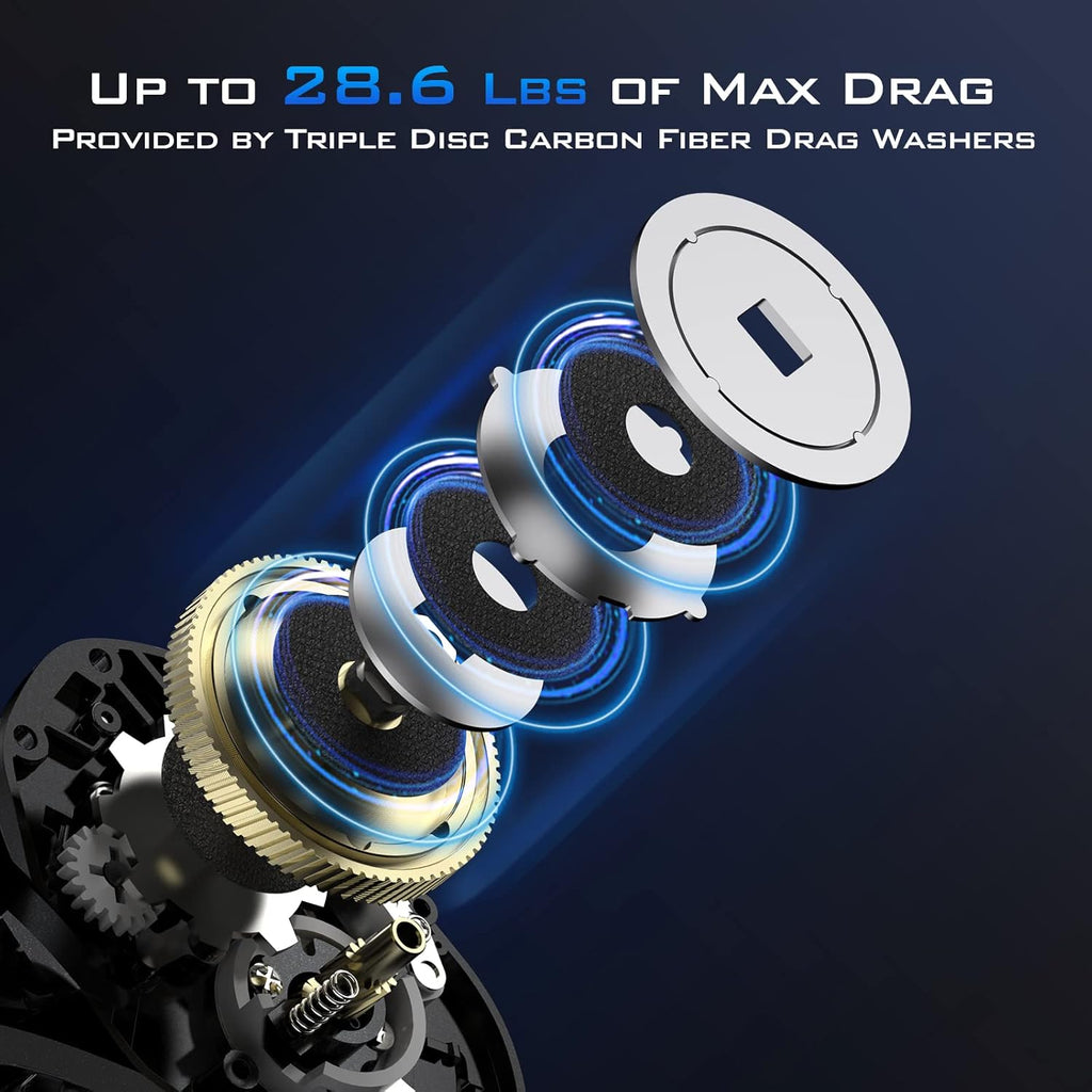 KastKing Megatron 100&200 Baitcasting Reels, Low Profile, High Capacity