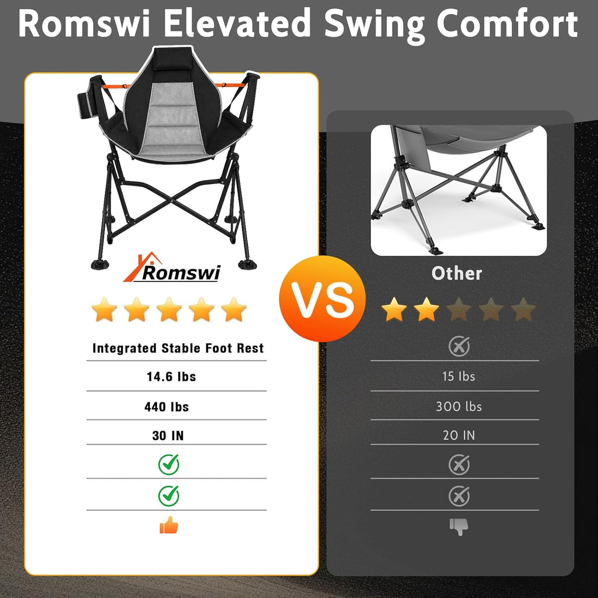 Romswi 1 Pcs Hammock Chair, Oversized Portable Folding Swinging Chair with Adjustable Back & Seat, Supports 440lbs for Outdoor, Patio, Lightweight Camp Chair Black (Without footrest)