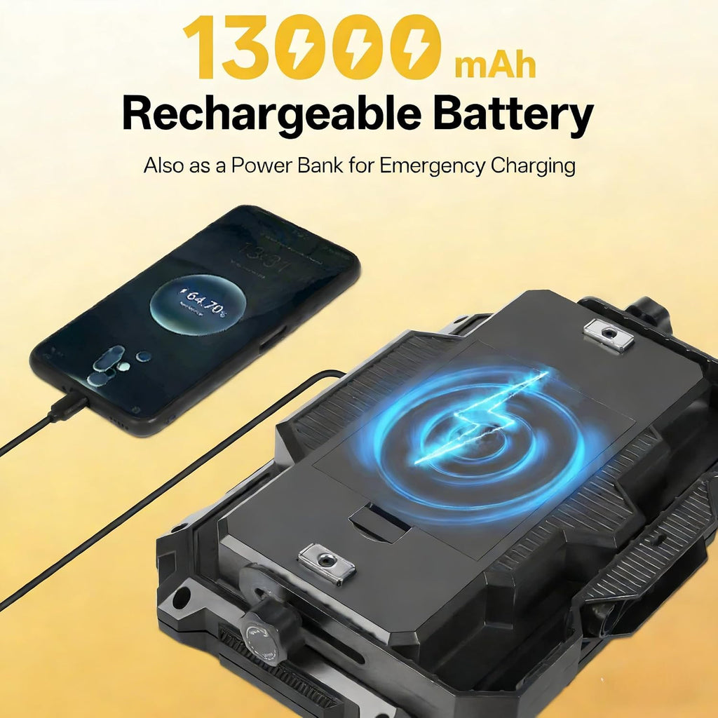 LED Work Light: Portable Rechargeable Magnetic Work Light