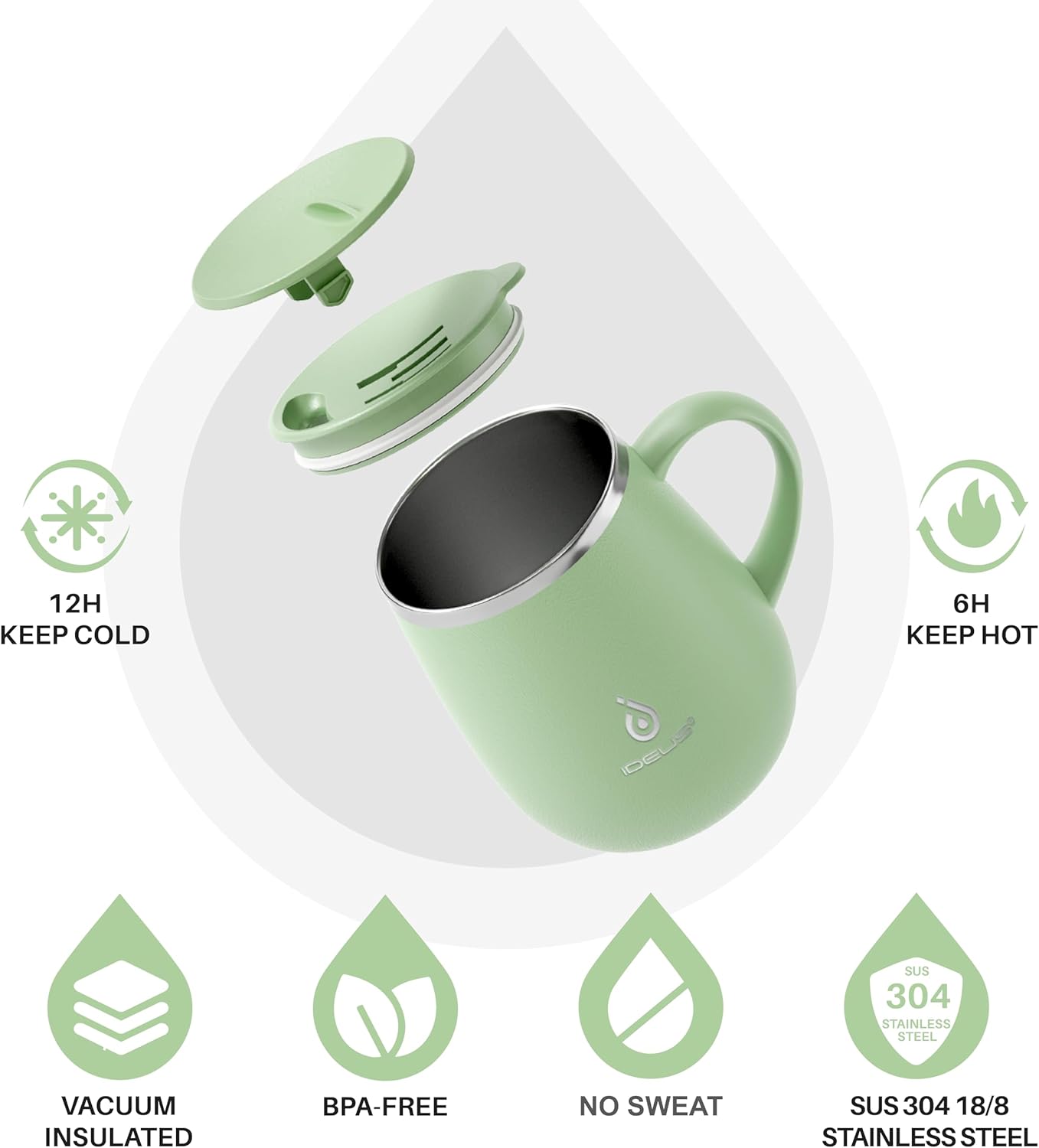 Ideus 16 oz Insulated Coffee Mug with Lid and Handle (Avocado Green 2.0)