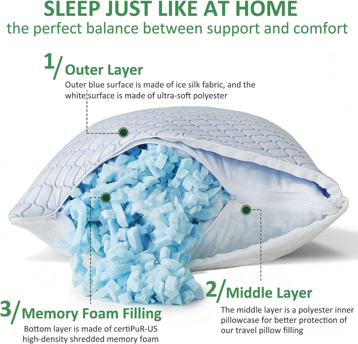 Travel Pillow - Large 2 Pack Compressible Camping Pillow for Sleeping - Shredded Memory Foam with 2 Storage Bags - Supportive for Adults, Kids, Outdoor, Backpacking, Hiking Gear