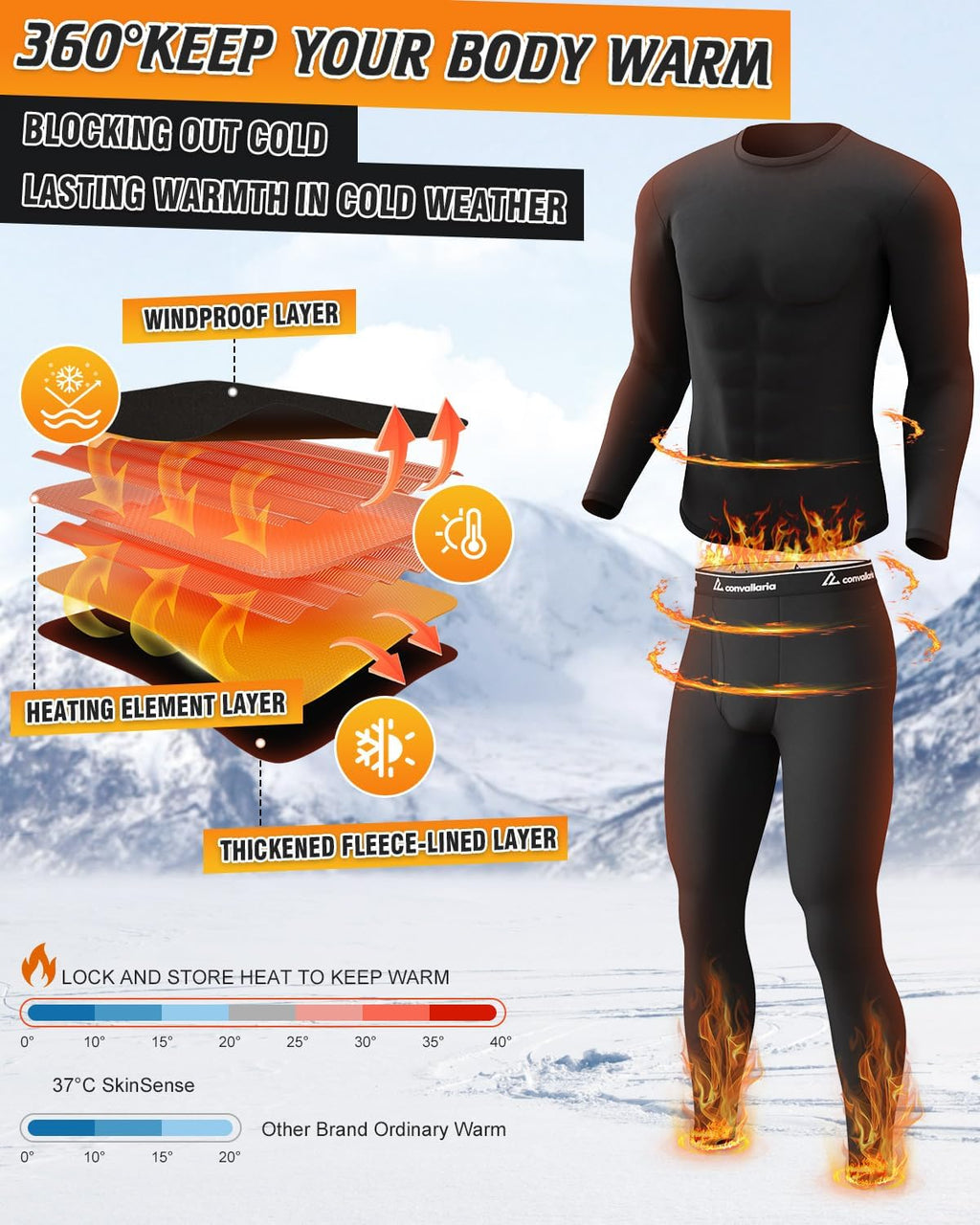 Thermal Underwear Long Johns for Men Cold Weather Base Layer Set