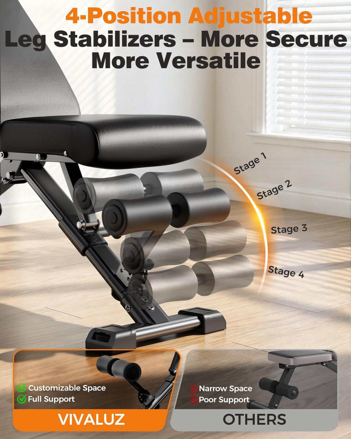 AIRHOP Foldable Workout Bench, 90° to -30° FID Weight Bench for Home Gym