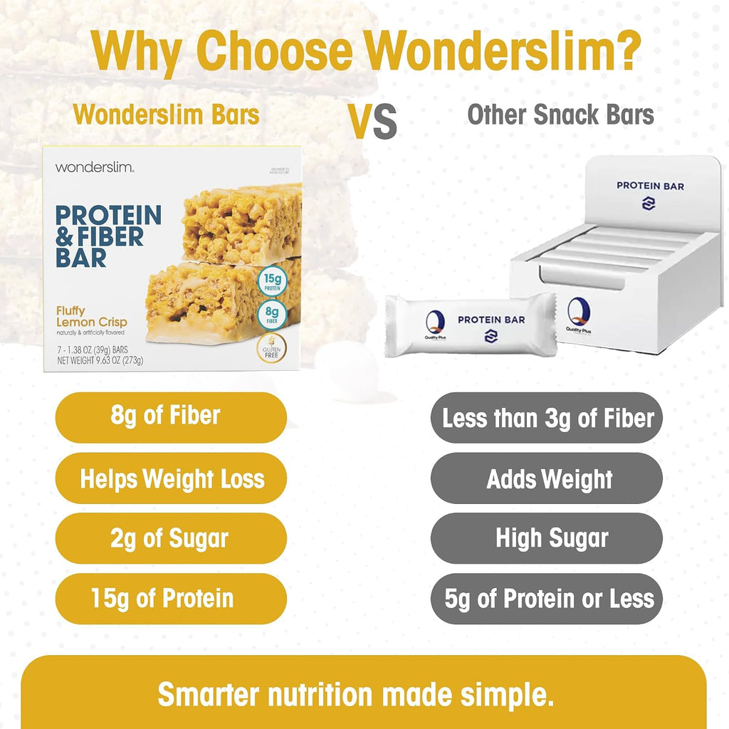 Wonderslim High Fiber Protein Bars, Low Calorie Snack – Fluffy Lemon, 7ct