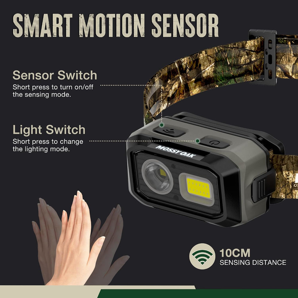 Mossy Oak 600 Lumens Headlamp, Dual Power with Motion Sensor and Magnet
