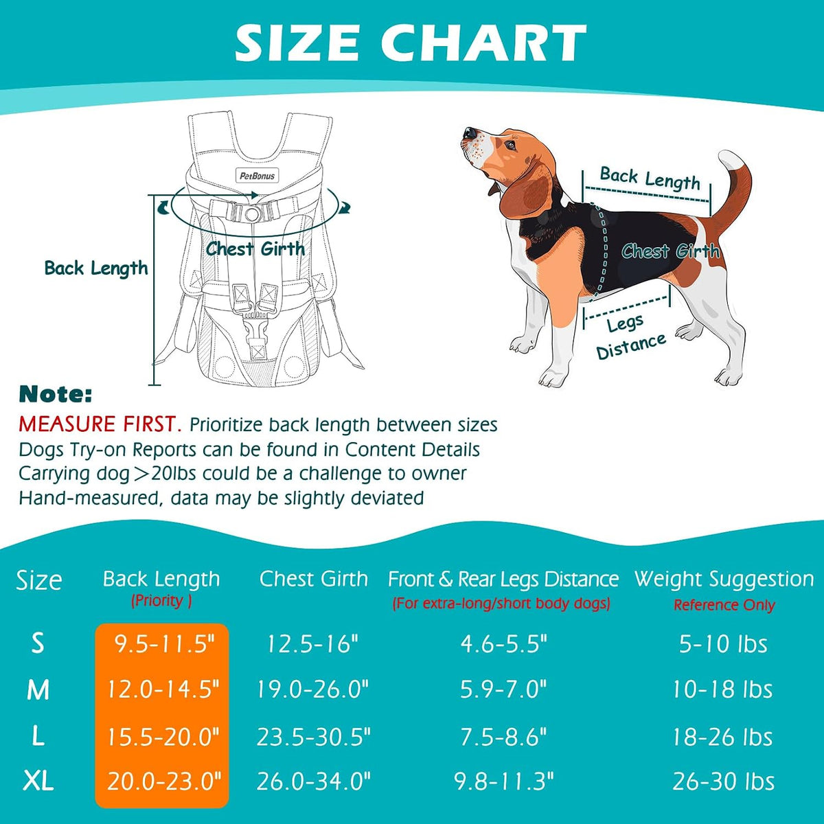 PetBonus Pet Front Dog Carrier Backpacks, Adjustable Pet Backpack, Legs Out Easy-fit Puppy Chest Carrier for Medium Small Dogs, Hands Free for Hiking, Cycling (Army Green, M)