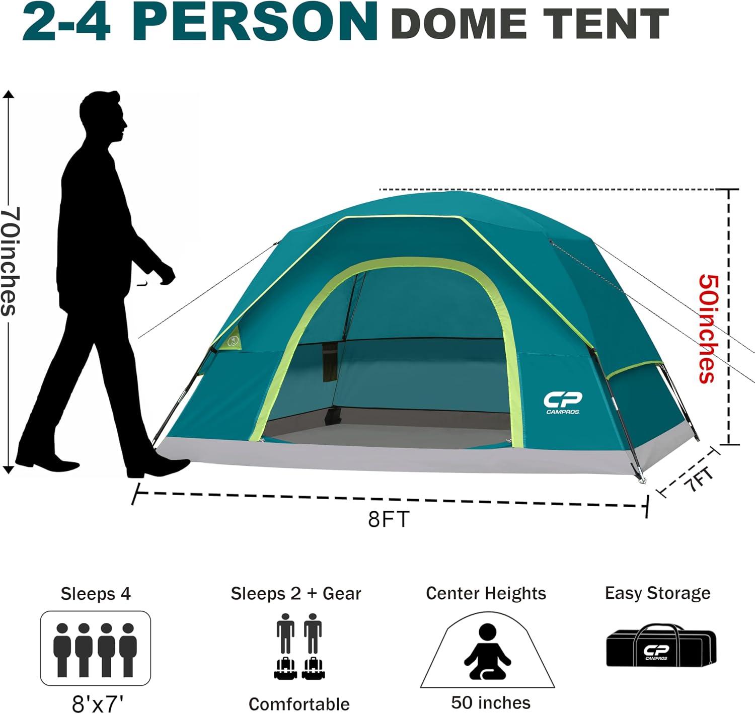CAMPROS CP Tents for Camping 2/4/6 Person, Waterproof Windproof Dome Tent