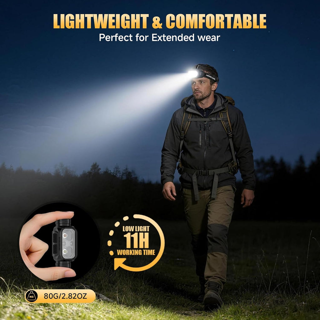 ATDOALL Rechargeable LED Headlamp, 3 Pack Lightweight Head Lamps for Hiking