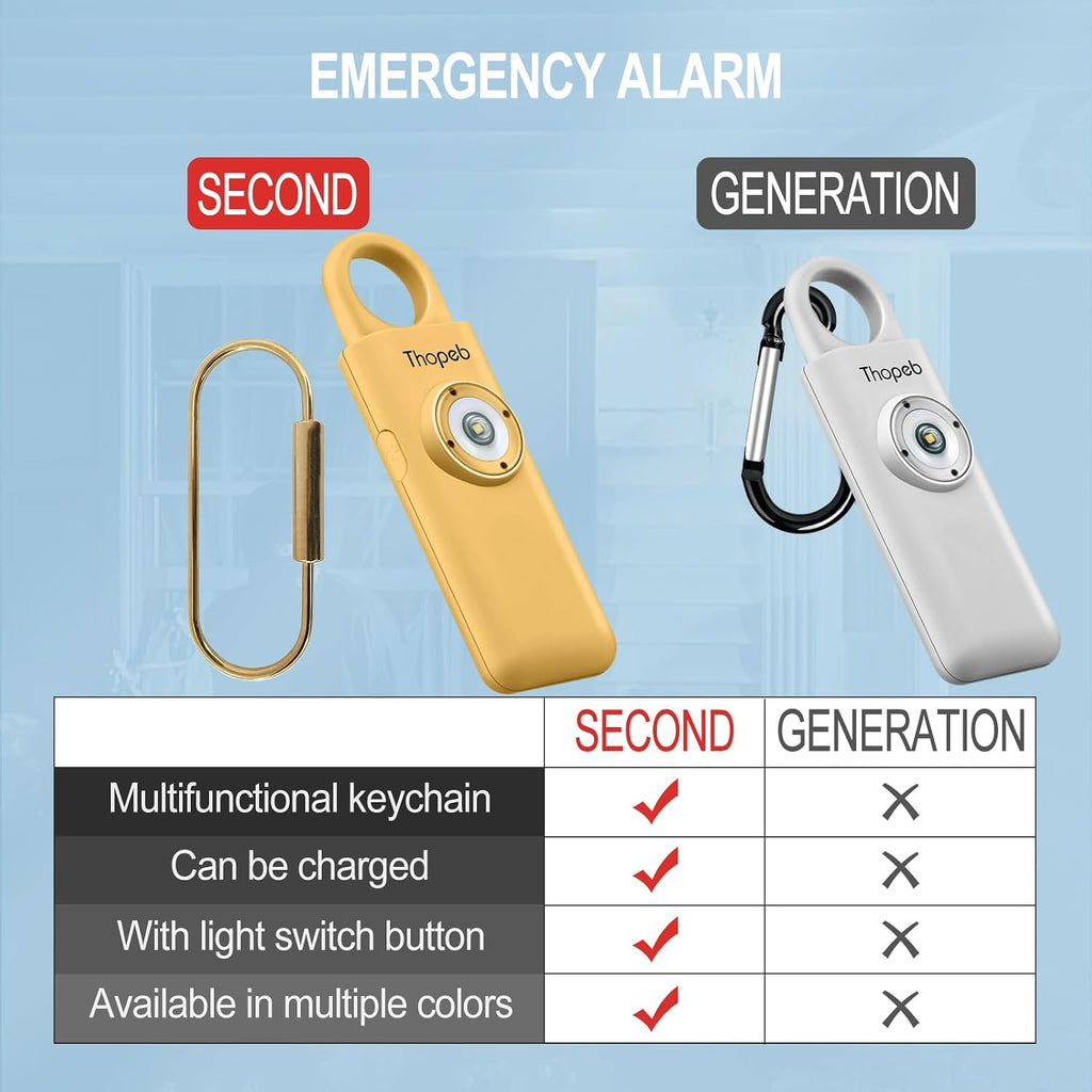 Thopeb Personal Safety Alarm for Women – Upgraded Rechargeable